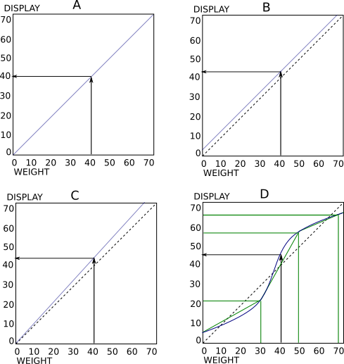 10000001000001e9000002057ffdbb280d7cda08.png